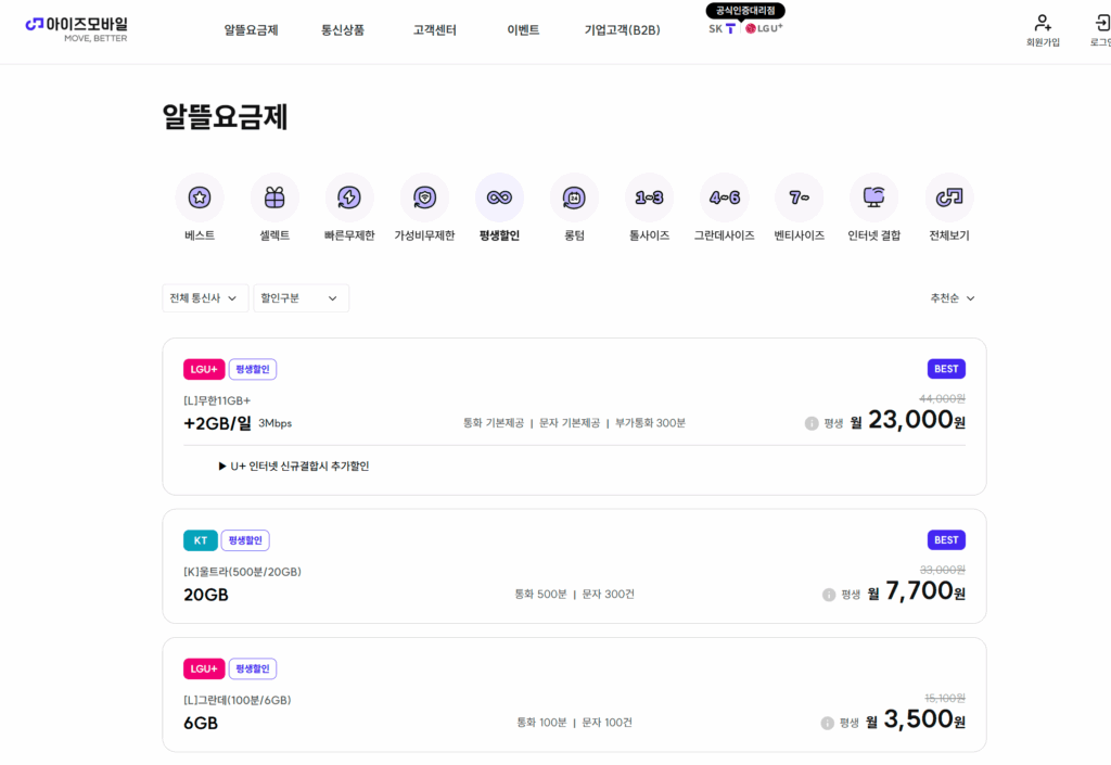 호주 워킹홀리데이 한국 번호 유지 알뜰폰 유심