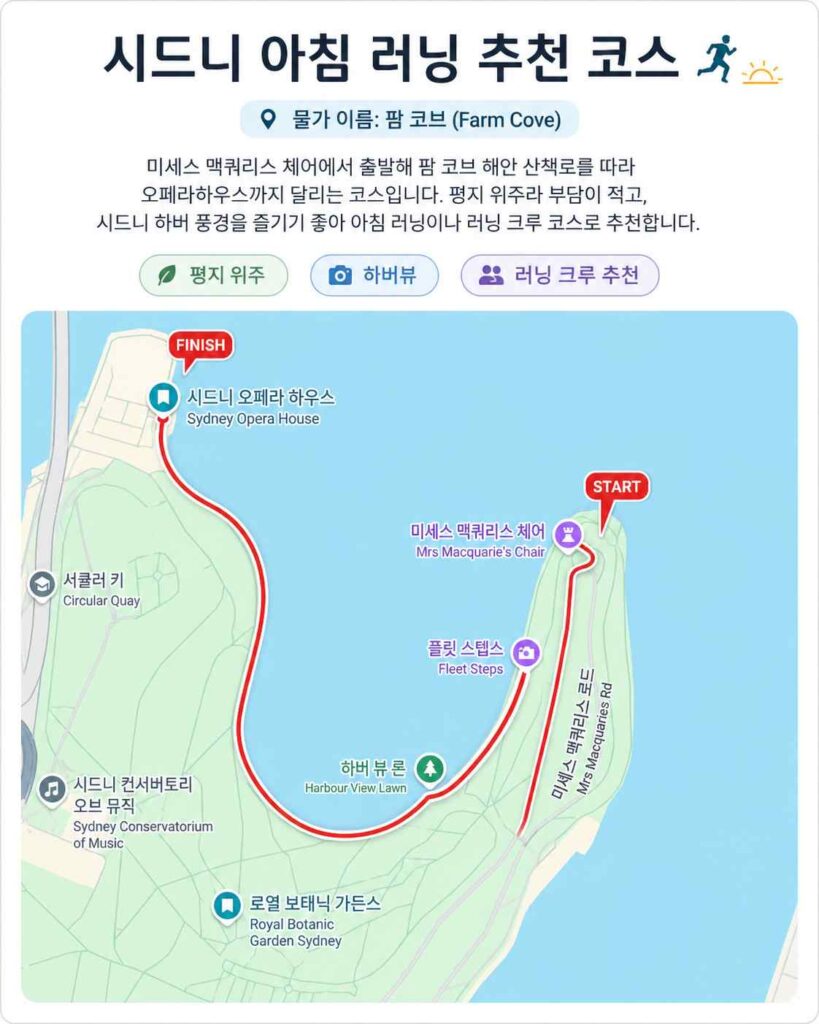 시드니 아침 러닝 추천 코스